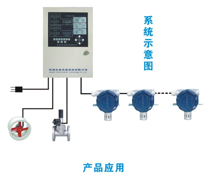 双电磁阀控制在现代工业及科技领域的应用