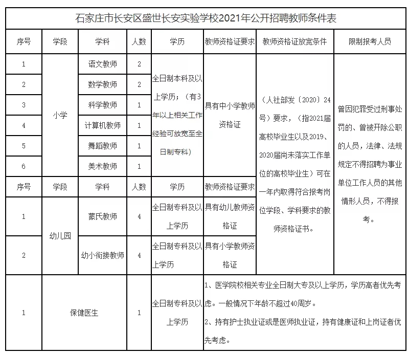 石家庄市人才市场招聘网，连接企业与人才的桥梁