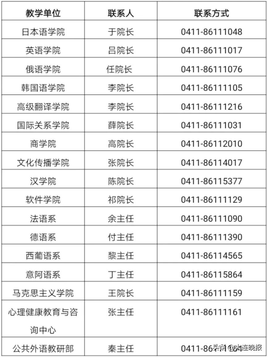 沈阳招聘网最新招聘信息概览