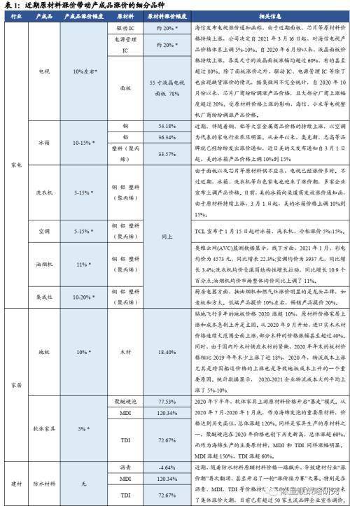 探究生产不锈钢管厂家的价格策略及其影响因素