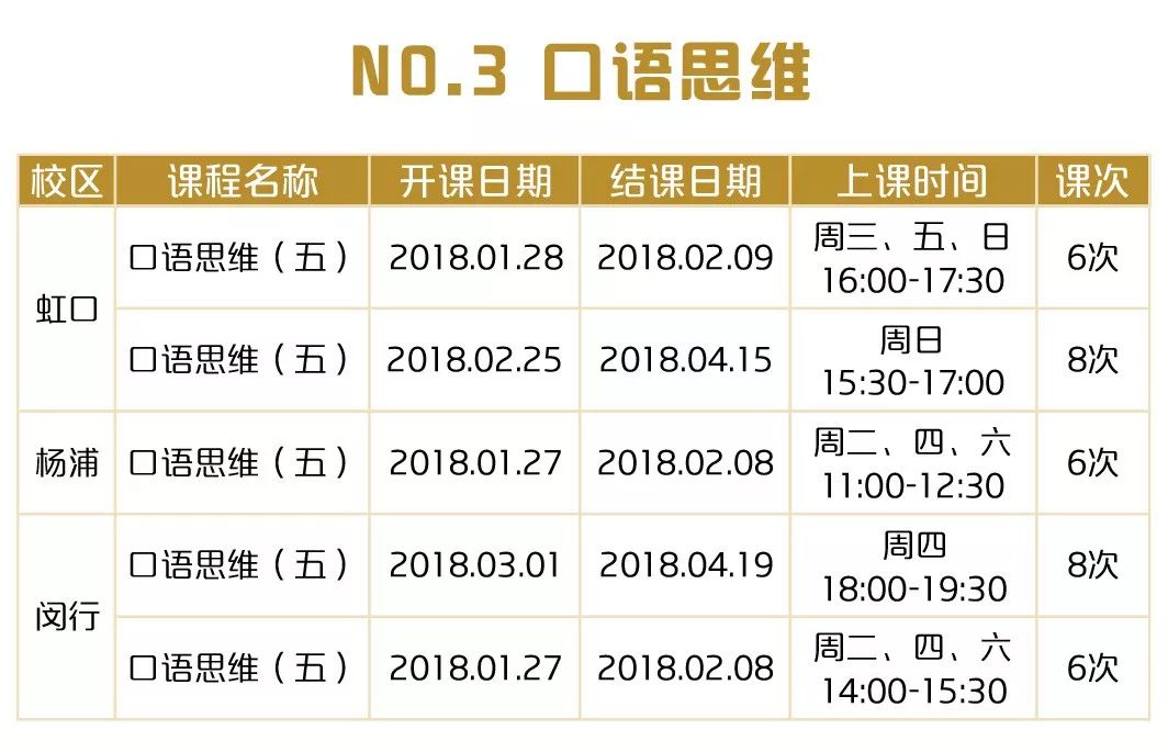 石口英语培训班地址电话及详细信息解析