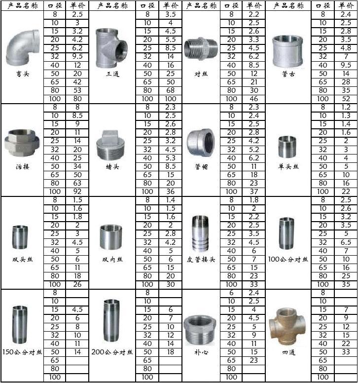 聚焦 第14页