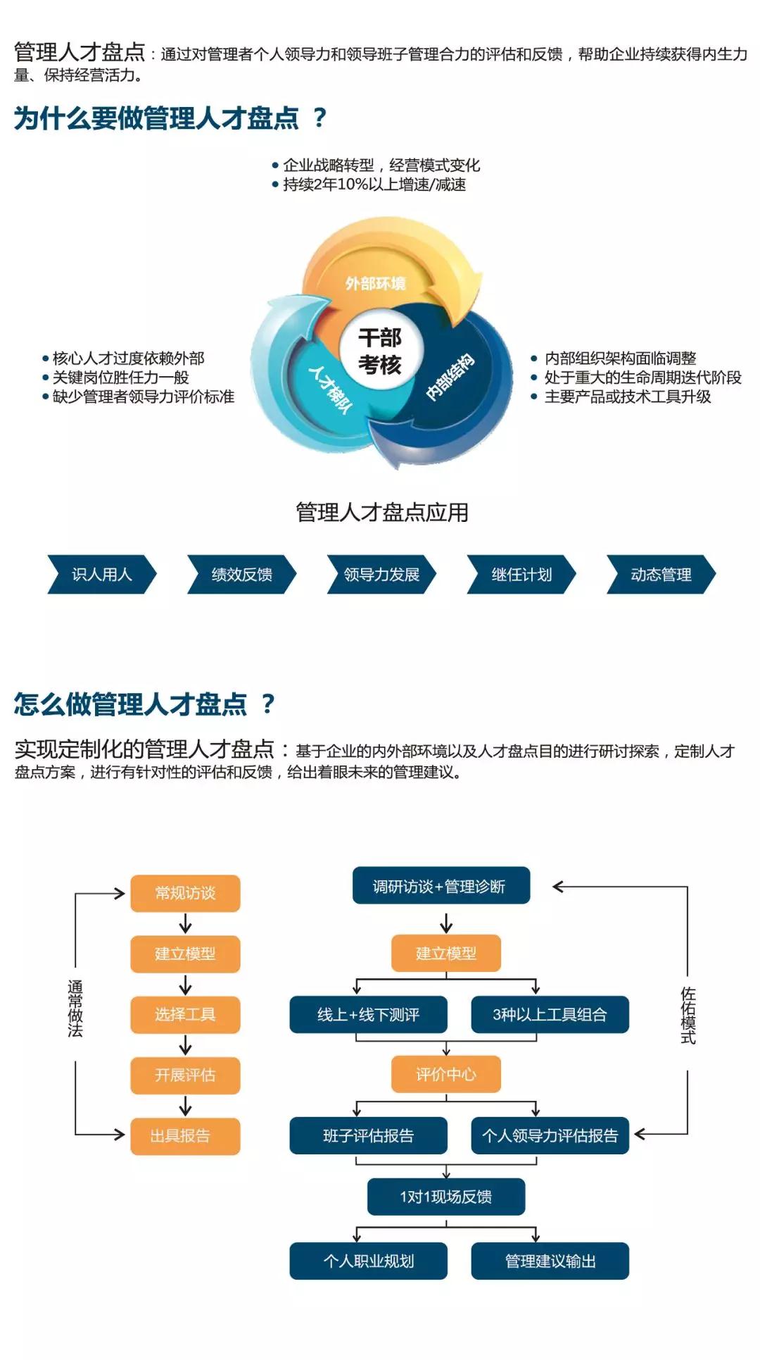 简报 第18页