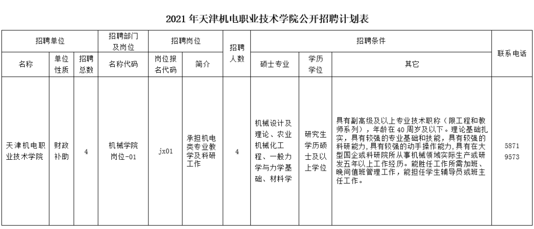 沈阳人才市场招聘填表，求职者的必备知识与经验分享