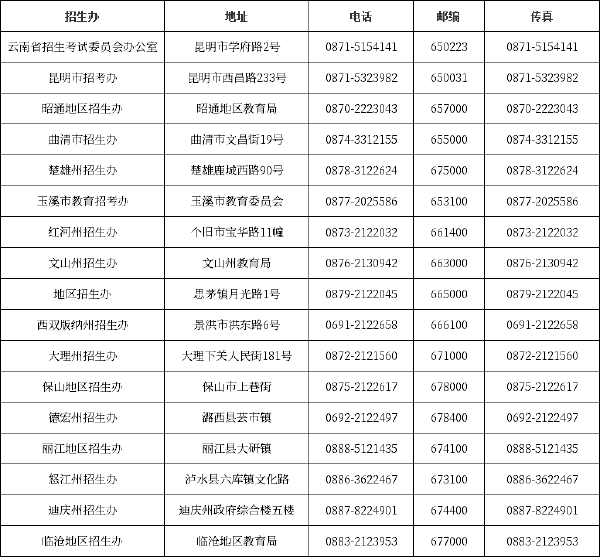 双江自学考试网电话号——连接知识未来的桥梁