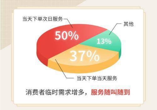 石家庄招聘信息深度解析，58同城平台的力量