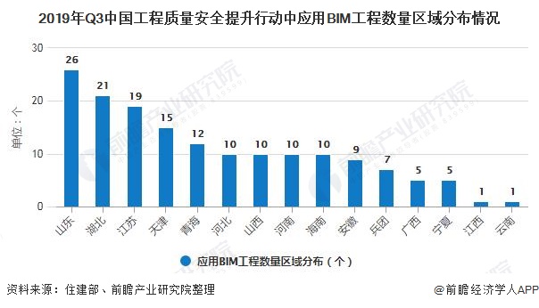 石筛招工最新招聘信息及行业趋势分析