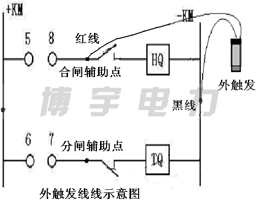 手动门电磁阀的应用与特性分析