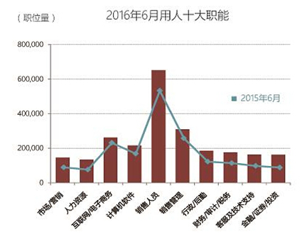 数控人才网最新招聘信息及行业趋势分析