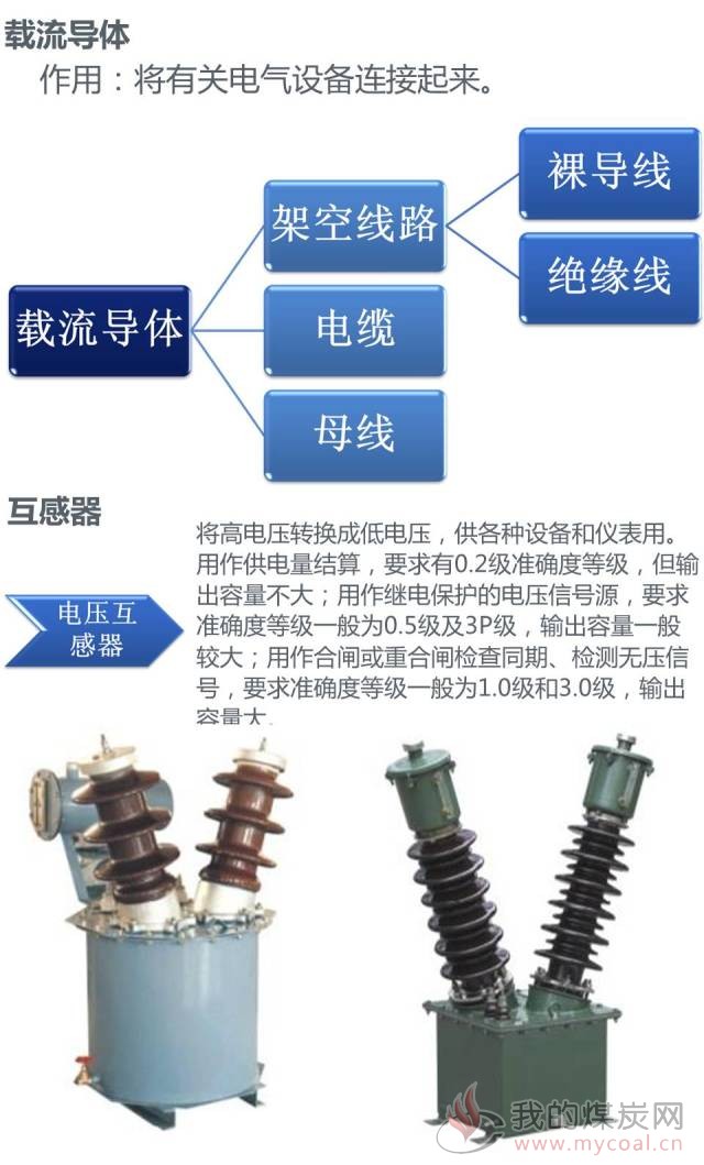 输电电磁阀，核心组件与电力传输的紧密联系