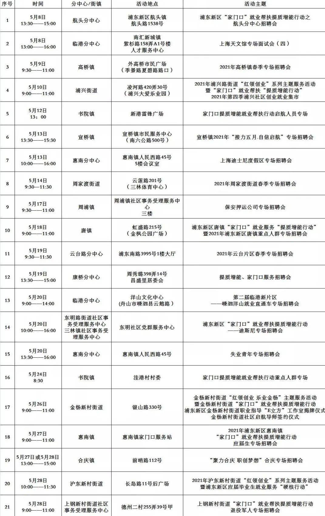 施甸县招聘网——连接人才与机遇的桥梁