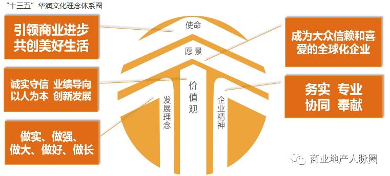 生态人才招聘信息，构建绿色未来的关键力量