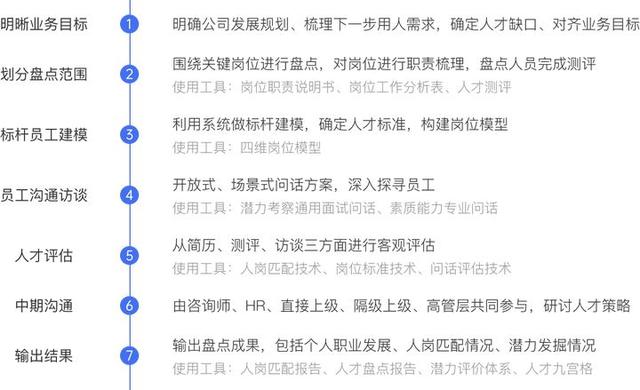 胜星人才网，连接企业与人才的桥梁