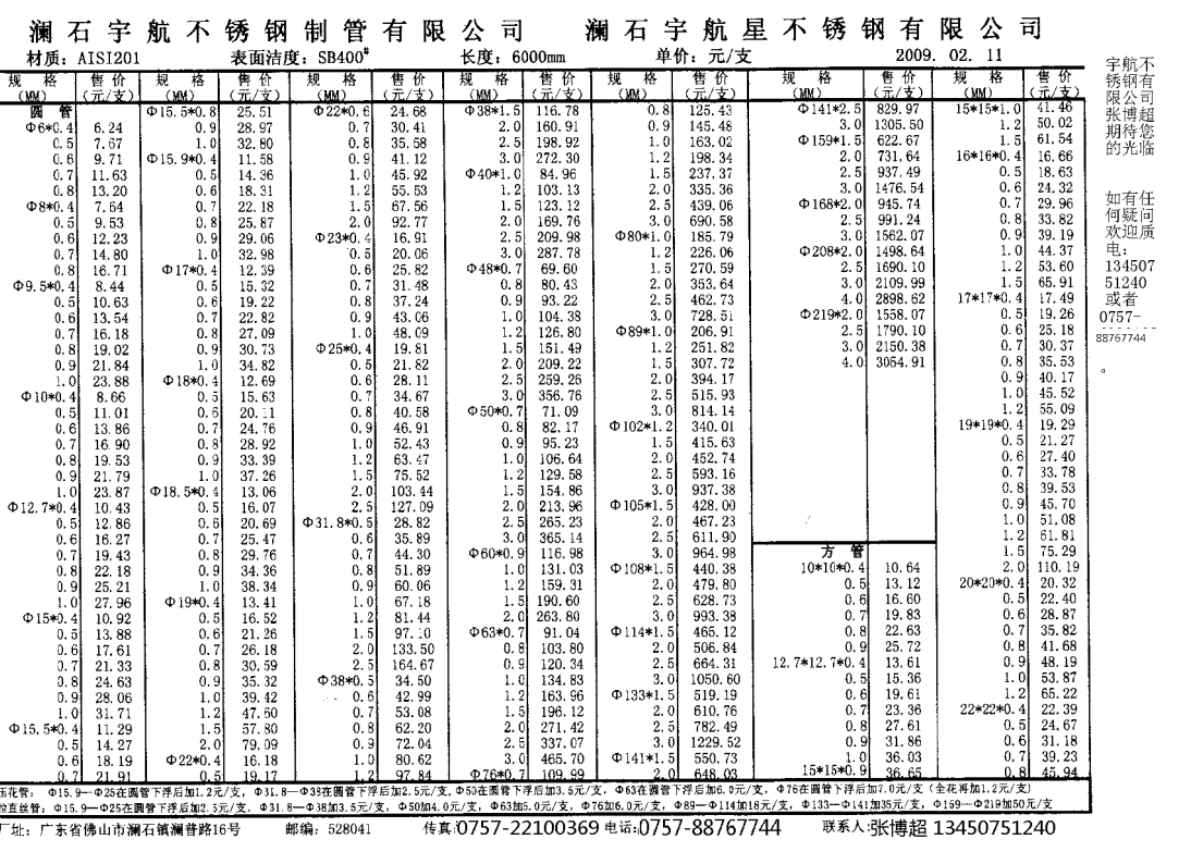 室内不锈钢管价格表及其市场分析