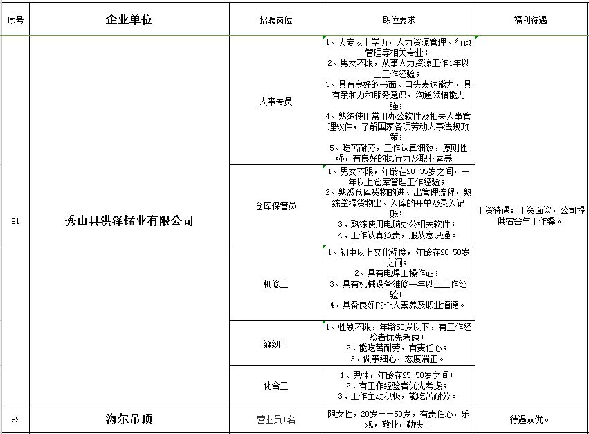 胜山企业最新招聘信息及招工动态