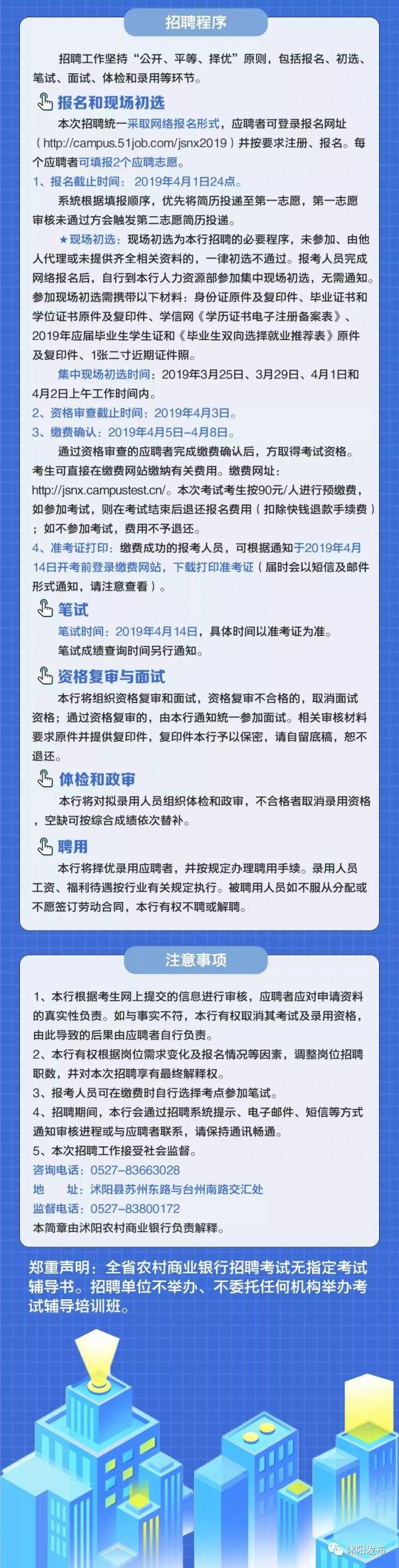 沭阳最新招聘信息，招工信息一览