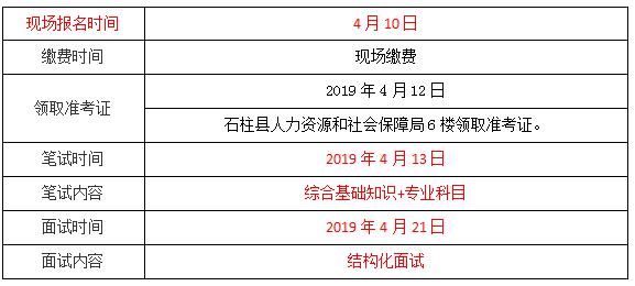 石柱人才网最新招聘动态——探寻职场新机遇