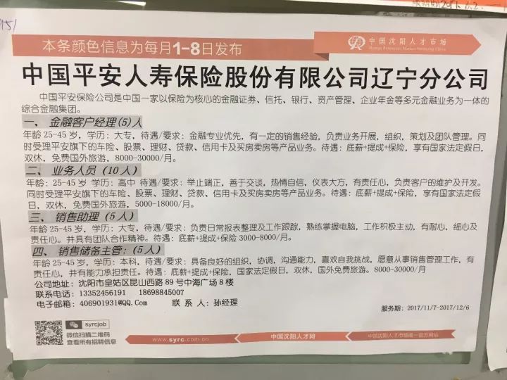 沈阳招工，最新招聘信息详解