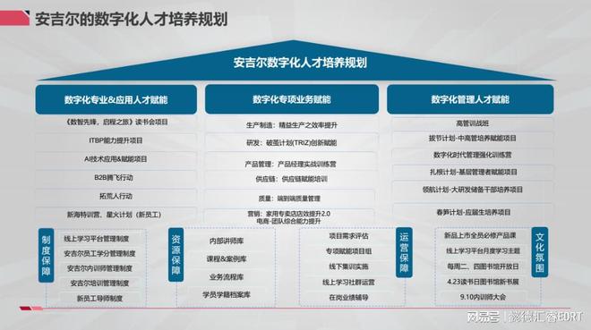 石狮人才网站与档案调出的数字化管理创新