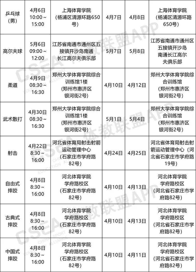 沈阳学生体育考试网，助力学生体育发展的重要平台