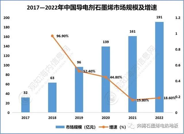 石市人才市场招聘现状与发展趋势分析